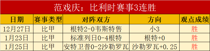 英超奖金悬,万镑,曼联本季或,银行娱乐,在线娱乐平台,博彩平台,安全支付,真人娱乐,网上博彩