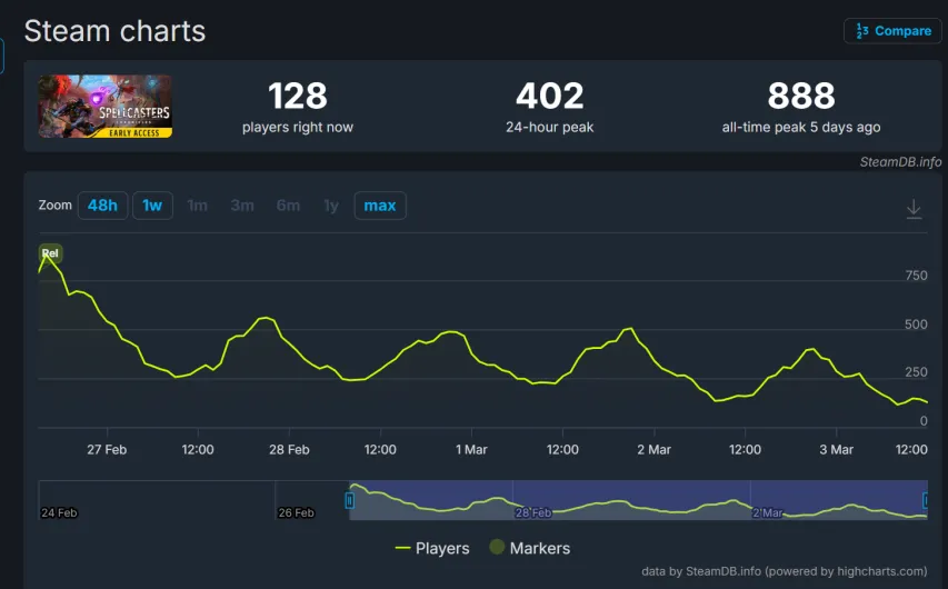 尼科乒乓球,败北遭罚藏,桌下,银河娱乐,在线娱乐平台,博彩平台,安全支付,真人娱乐,网上博彩