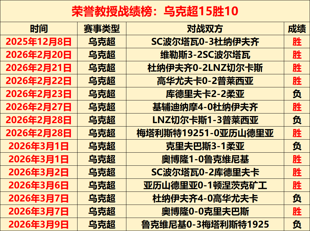 东契奇三双,神勇,詹姆斯助力,银河娱乐,在线娱乐平台,博彩平台,安全支付,真人娱乐,网上博彩