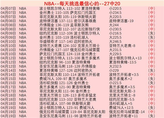 佛罗伦萨雅,盖隆欧会杯,三连捷,银河娱乐,在线娱乐平台,博彩平台,安全支付,真人娱乐,网上博彩