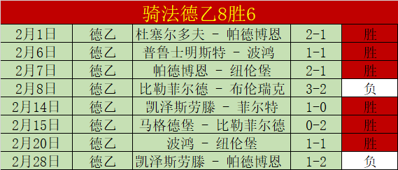 汪桂枝,期快乐,预测推荐,银河娱乐,在线娱乐平台,博彩平台,安全支付,真人娱乐,网上博彩