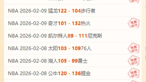 梅西荣获金球奖次数及时间分布