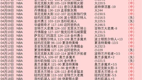 佛罗伦萨雅盖隆欧会杯三连捷，关键进球分析揭晓